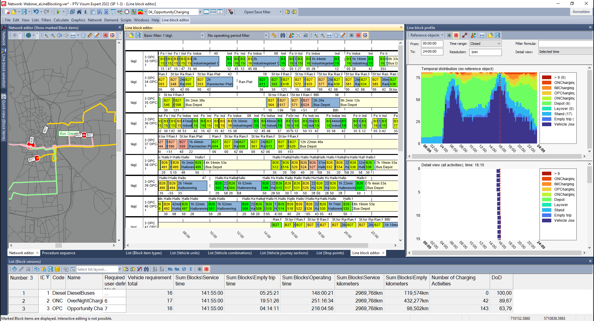 screenshot of PTV Visum